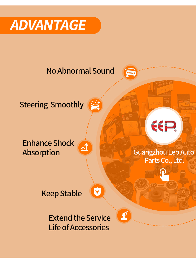 Support moteur